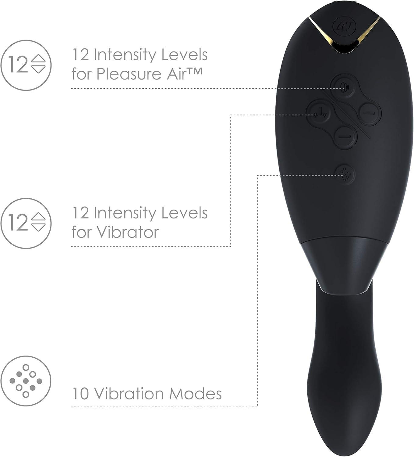 imageWomanizer InsideOut Clitoral Vibrator Adult Sex Toys Clitoris amp G Spot Rabbit Vibrator with 12 Intensity Levels Sexual Pleasure Tools for Women Dildo Adult Toy Clit Sucker Sex Toy PurpleBlack