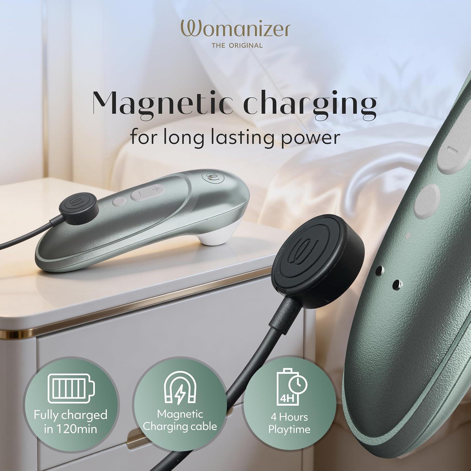 imageWomanizer Pro Clit Sucker Adult Toys Clitoris Vibrator for Women amp Couples Vibrating Sex Toy Clit Stimulator for Woman with 11 Suction Speeds Waterproof Clitoral Stimulation Massager LilacGreen