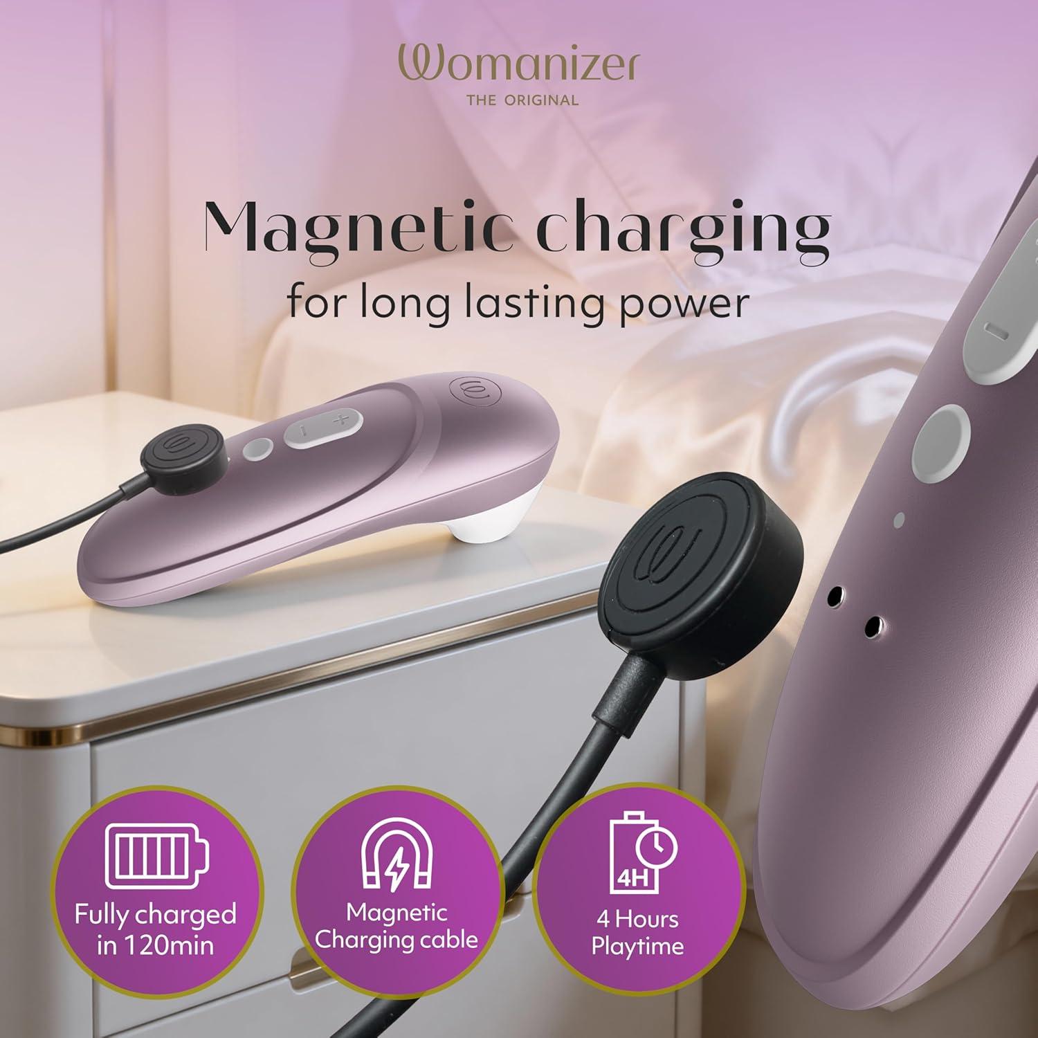 imageWomanizer Pro Clit Sucker Adult Toys Clitoris Vibrator for Women amp Couples Vibrating Sex Toy Clit Stimulator for Woman with 11 Suction Speeds Waterproof Clitoral Stimulation Massager LilacLilac