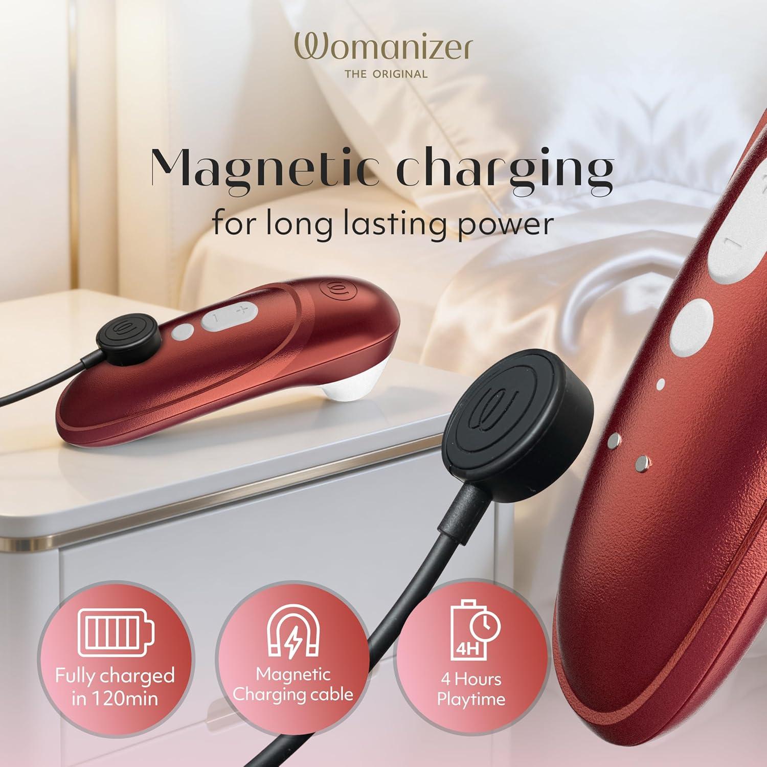 imageWomanizer Pro Clit Sucker Adult Toys Clitoris Vibrator for Women amp Couples Vibrating Sex Toy Clit Stimulator for Woman with 11 Suction Speeds Waterproof Clitoral Stimulation Massager LilacRed