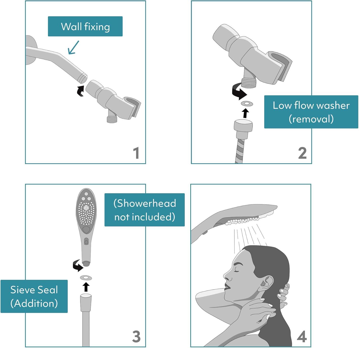 imageWomanizer Wave Multifunction Shower Head Special Jet Water Powered Personal Massager 2in1 Showerhead for Women Control 3 Pattern Settings Handheld Water Pressure Massage Tool ChromeAdapter and Hose Accessory Kit