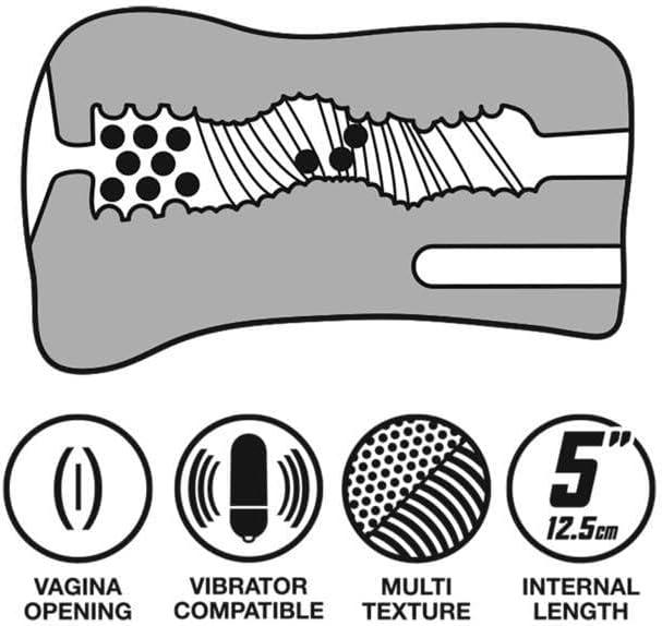 imageLovehoney Thrust Pro Mini Lea Pocket Male Masturbator Ribs amp Bumps 316g