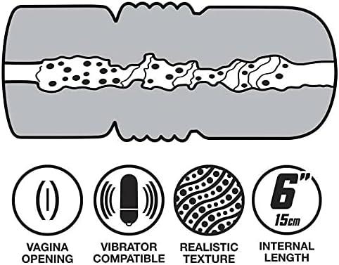 imageLovehoney Thrust Pro Ultra Abbie Male Masturbator Cup 6 Inch Extra Tight Realistic Vagina with Textured Canal Vibrator Compatible Male Sex Toy Self Pleasure Toy for Men Waterproof Flesh Pink
