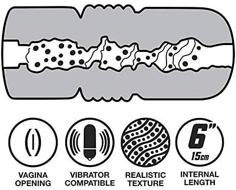 imageLovehoney Thrust Pro Ultra Zoey Male Masturbator Cup 6 Inch Realistic Vagina with Textured Canal Vibrator Compatible Male Sex Toy Self Pleasure Sex Toys for Men Waterproof Flesh Pink